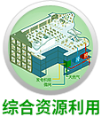 综合资源利用